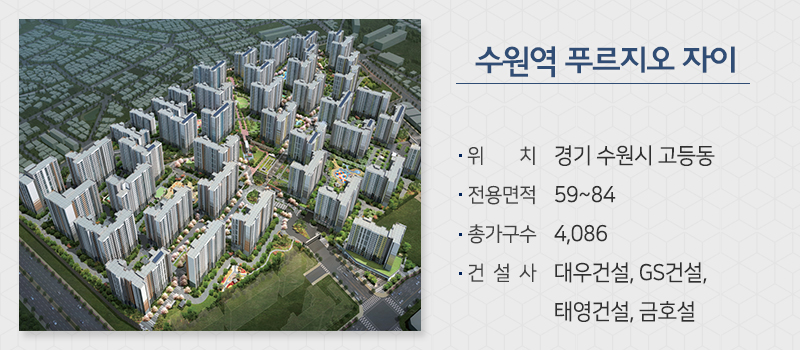 수원역 푸르지오자이 아파트 사업개요